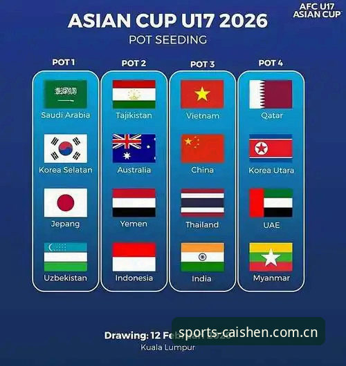 U17世界杯分组抽签深度对比：中国男女足出线形势与观赛体验的全方位评测
